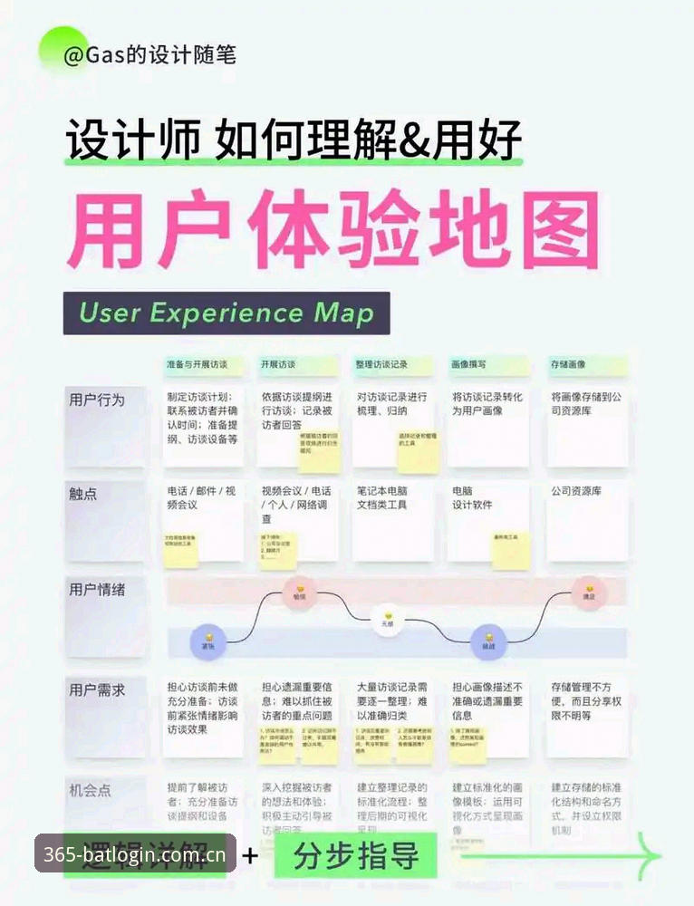 bat365官方入口 资深用户分享:bat365体育平台V2.0使用心得,数据调取与登录体验全解析