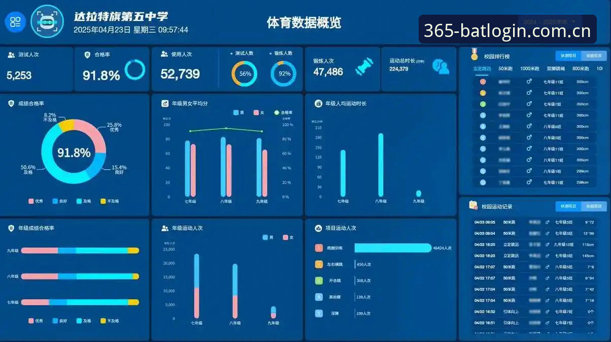 bat365体育平台V2.1.0版本深度分析：数据调取效率与移动端体验全面解析